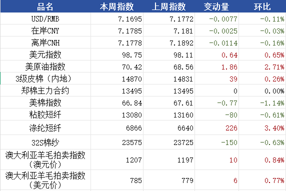 企业微信截图_17506382439119.png 企业微信截图_17506382439119.png