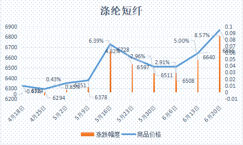 企业微信截图_17506393094988.png 企业微信截图_17506393094988.png