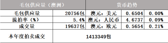 企业微信截图_1750639322436.png 企业微信截图_1750639322436.png
