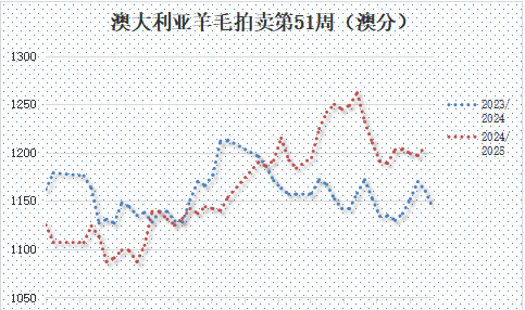 企业微信截图_17506393401063.png 企业微信截图_17506393401063.png