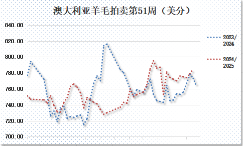 企业微信截图_17506393499782.png 企业微信截图_17506393499782.png