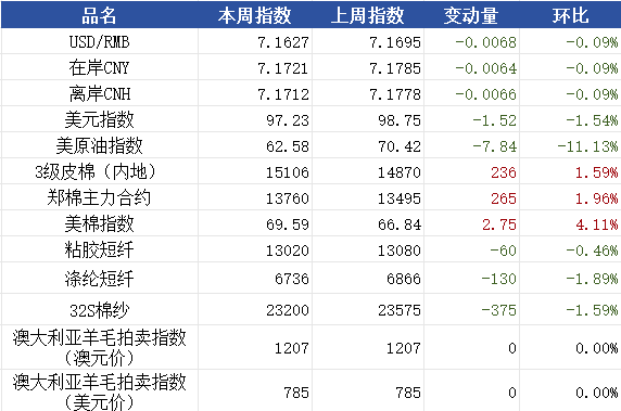 企业微信截图_17512432185830.png 企业微信截图_17512432185830.png