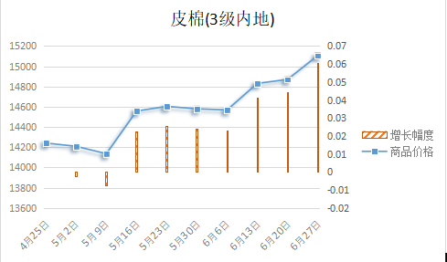 企业微信截图_17512434442081.png 企业微信截图_17512434442081.png