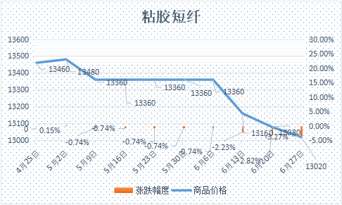 企业微信截图_17512434522763.png 企业微信截图_17512434522763.png