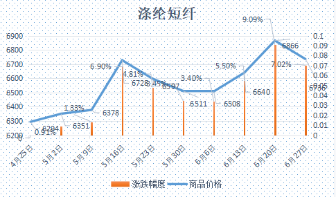企业微信截图_17512434735465.png 企业微信截图_17512434735465.png
