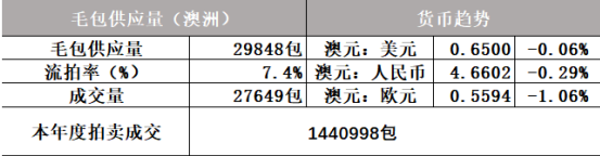 企业微信截图_17512434832477.png 企业微信截图_17512434832477.png