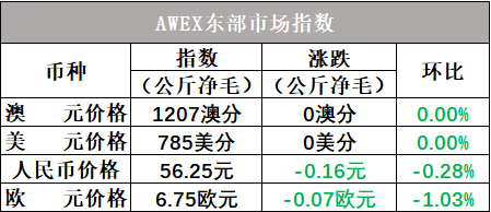 企业微信截图_1751243493373.png 企业微信截图_1751243493373.png