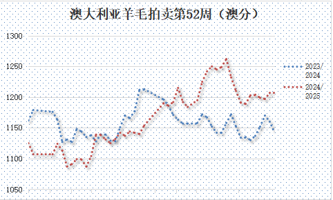 企业微信截图_17512435012337.png 企业微信截图_17512435012337.png