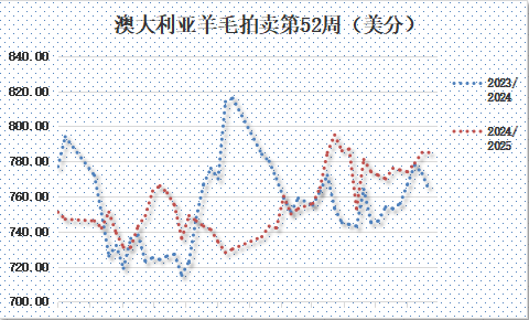 企业微信截图_17512435117457.png 企业微信截图_17512435117457.png