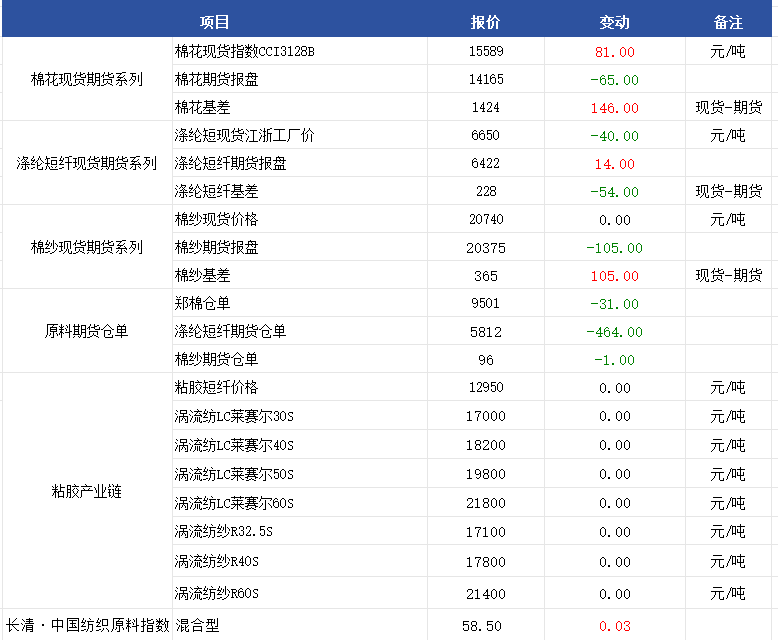 企业微信截图_17531449081979.png 企业微信截图_17531449081979.png