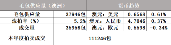 企业微信截图_17536641831995.png 企业微信截图_17536641831995.png