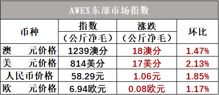 企业微信截图_17536641935448.png 企业微信截图_17536641935448.png