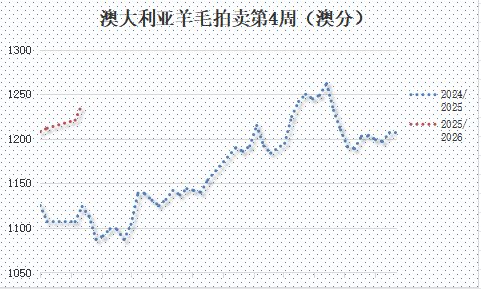 企业微信截图_17536642047207.png 企业微信截图_17536642047207.png