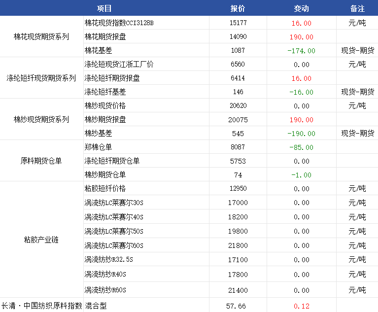 企业微信截图_17550452646837.png 企业微信截图_17550452646837.png